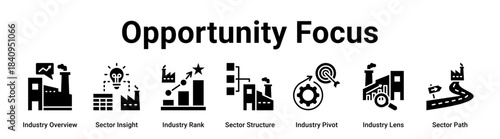 Opportunity Focus web banner icon vector illustration concept for Industry with icon of Industry Overview, Sector Insight, Industry Rank, Sector Structure, Industry Pivot, Industry Lens.