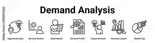 Demand Analysis web banner icon vector illustration concept for business with icon of Opportunity Spot, Demand Cluster, Need Marker, Demand Profile, Unique Demand, Demand Locator.