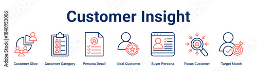 Customer Insight web banner icon vector illustration concept for business with icon of Customer Slice, Customer Category, Persona Detail, Ideal Customer, Buyer Persona, Focus Customer.