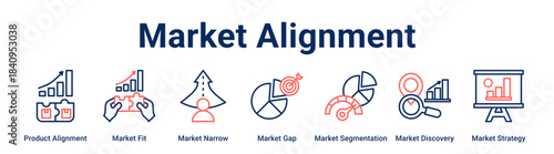 Market Alignment web banner icon vector illustration concept for business with icon of Product Alignment, Market Fit, Market Narrow, Market Gap, Market Segmentation, Market Discovery.