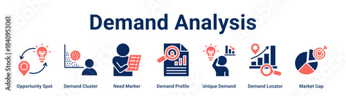 Demand Analysis web banner icon vector illustration concept for business with icon of Opportunity Spot, Demand Cluster, Need Marker, Demand Profile, Unique Demand, Demand Locator.