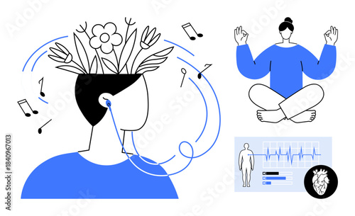 Mental health, mindfulness, wellness, meditation, self-care, health tracking. Human profile with flowers positive thoughts, meditation pose biometric pulse measurement. Mental health and mindfulness