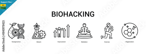 Biohacking banner webillustration concept with icon of nutrigenomics, biotech, improvement, meditation, exercise, regeneration