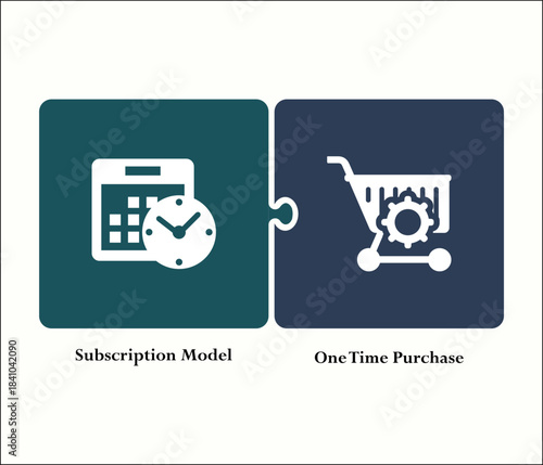 Vector illustration of subscription model and one-time Purchase. Infographic template