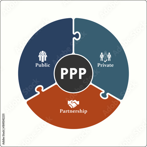 PPP - Public Private Partnership acronym. Infographic template with icons and description placeholder