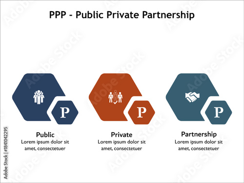 PPP - Public Private Partnership acronym. Infographic template with icons and description placeholder