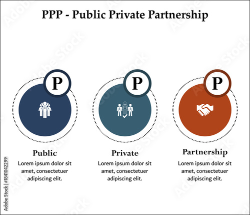 PPP - Public Private Partnership acronym. Infographic template with icons and description placeholder