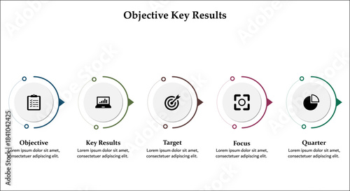 Five Objective Key results. Infographic template with icons and description placeholder