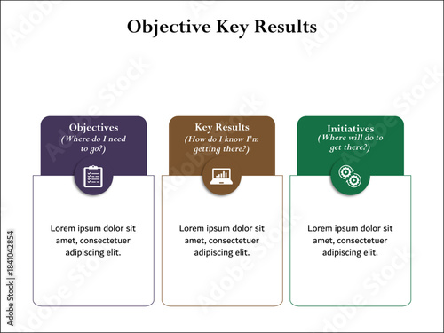 Five Objective Key results. Infographic template with icons and description placeholder