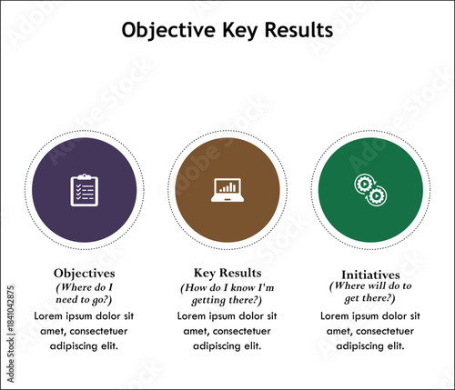 Five Objective Key results. Infographic template with icons and description placeholder