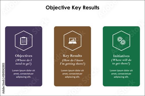 Five Objective Key results. Infographic template with icons and description placeholder