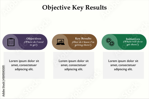 Five Objective Key results. Infographic template with icons and description placeholder