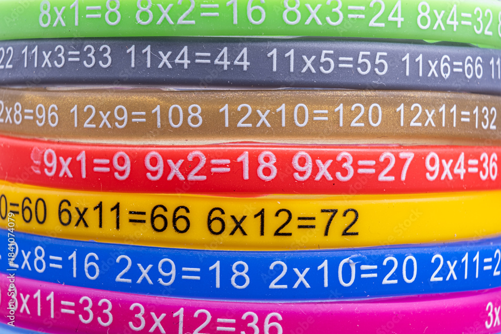 Fototapeta premium Colorful multiplication table on elastic bands