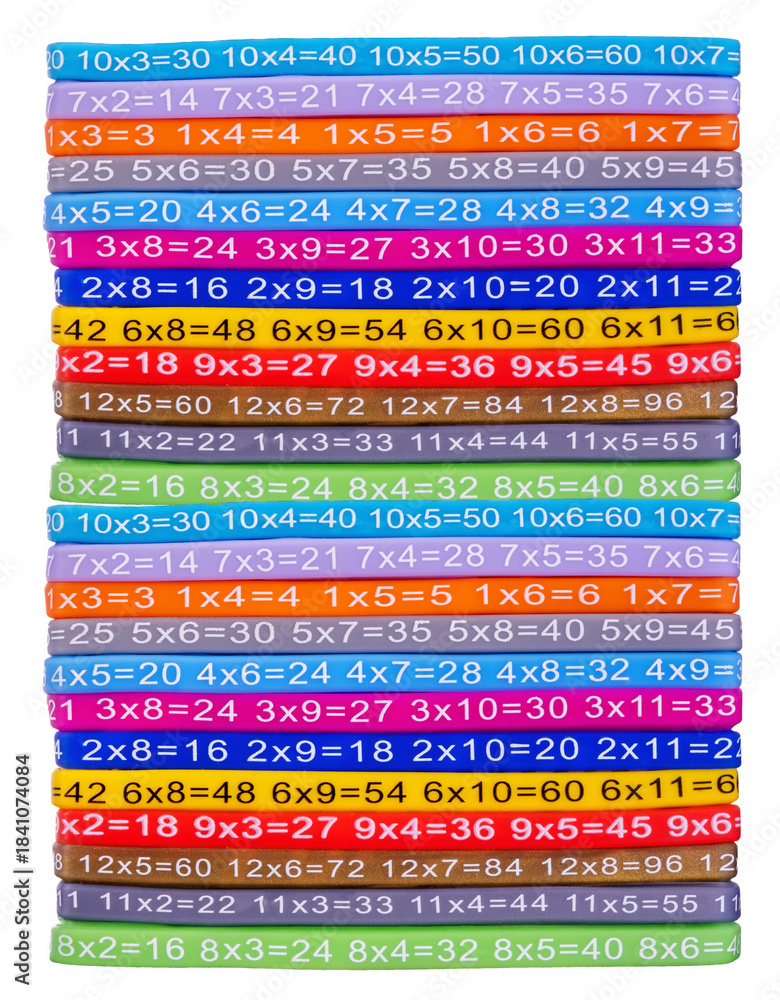 Fototapeta premium Colorful multiplication table on elastic bands