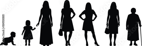 Female Life Stages Silhouette from Baby to Elderly Woman Showing Growth, Aging, Development, and Generational Change Across a Lifetime
