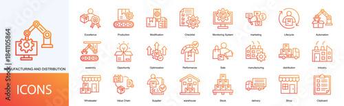 Manufacturing and Distribution icon collection set. Containing Excellence, Production, Modification, Checklist, Monitoring System, marketing icon