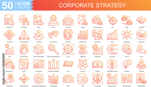 corporate strategy icon collection set. Containing Market Share, Brand Equity, Vision, Mission, corporate, strategy icon