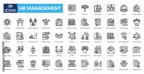 Hr Management Line Icon Set. Employee Profile, Talent Acquisition, Resume Evaluation, Job Advertisement, Interview Process, Candidate Selection, New Hire Onboarding