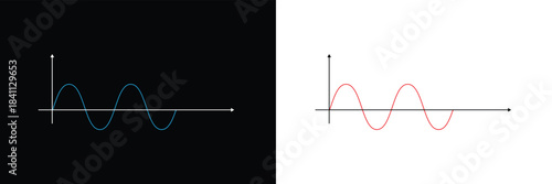 Sine wave vector illustration. Simple line drawing of sine wave. Sinusoidal wave diagram .Vector Illustration .EPS 10 .