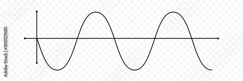 Sine wave vector illustration. Simple line drawing of sine wave. Sinusoidal wave diagram .Vector Illustration .EPS 10 .