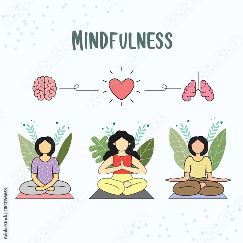 The meditation and mindfulness increases the strength of mind and gives flexibility to body for yoga 
