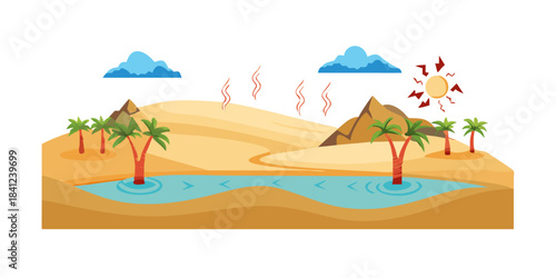cyma. Mirage of an oasis over a desert landscape with heat distortion effect. ESG reports, sustainability campaigns, designed for sustainability communications and ESG.