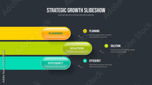 Marketing Insight Three Element Diagram Slideshow Layout. Visual Visualization Slide Template Vector Illustration. Market Performance 3 Step Infographic Presentation Design.