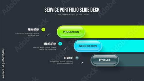 Investor Proposal Slideshow Layout Vector Illustration. Modern Overview 3 Option Infographic Frame Design. Marketing Planning Three Step Diagram Slide Template.