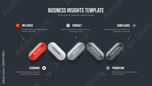 Company Briefing Presentation Template Vector Illustration. Service Performance Five Element Diagram Slideshow Design. Project Campaign 5 Step Infographic Slide Layout.