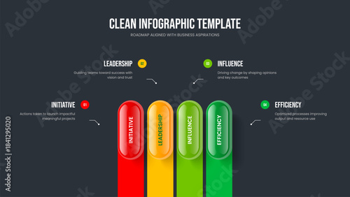 Digital Review Slideshow Layout Vector Illustration. Creative Performance 4 Step Diagram Frame Template. Marketing Strategy Four Element Infographic Slide Design.