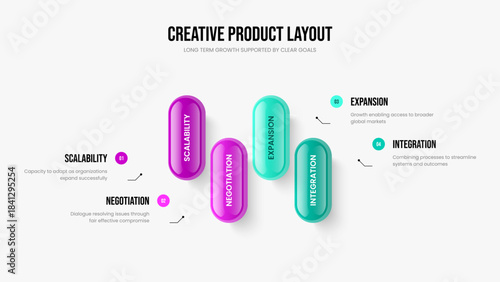 Consulting Plan 4 Option Infographic Slideshow Design. Sales Development Slide Layout Vector Illustration. Project Strategy Four Element Diagram Frame Template.