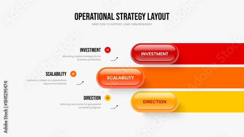 Business Plan Three Step Infographic Slide Layout. Marketing Profile 3 Element Diagram Presentation Template. Project Briefing Slideshow Design Vector Illustration.