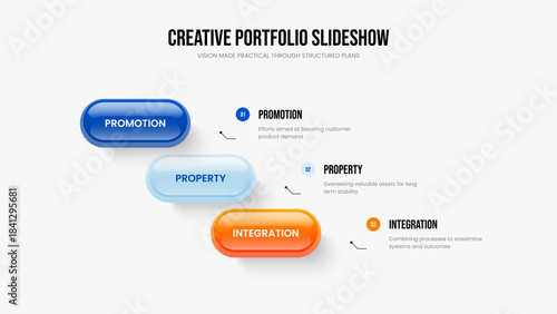 Advertising Planning 3 Step Infographic Frame Template. Creative Briefing Three Element Diagram Slideshow Layout. Consulting Insight Slide Design Vector Illustration.