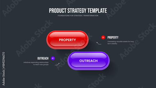 Financial Briefing Two Option Diagram Frame Design. Market Performance Slideshow Layout Vector Illustration. Consulting Portfolio 2 Element Infographic Presentation Template.