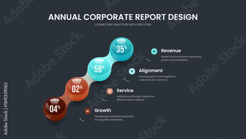 Enterprise Review Four Element Chart Frame Layout. Consulting Proposal 4 Step Infographic Presentation Design. Financial Overview Slide Template Vector Illustration.