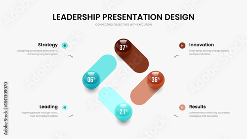 Advertising Profile Frame Layout Vector Illustration. Corporate Report Four Element Chart Slideshow Design. Financial Portfolio 4 Option Graph Slide Template.