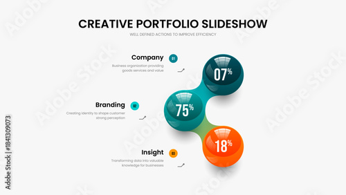 Minimal Proposal Three Option Chart Frame Design. Modern Visualization 3 Step Infographic Presentation Template. Medical Briefing Slide Layout Vector Illustration.