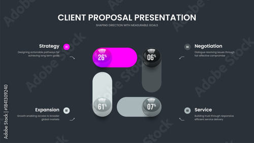 Educational Plan 4 Option Graph Frame Design. Modern Launch Slideshow Layout Vector Illustration. Product Review Four Element Diagram Presentation Template.