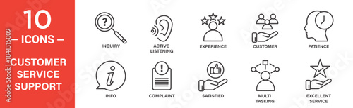 Customer service support icon set. Customer service support vector symbol in black filled and outlined style.