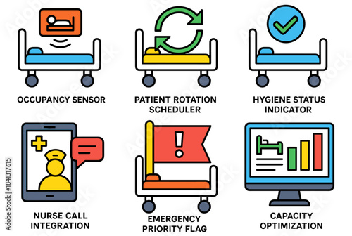 Hospital bed management icons: occupancy sensor, rotation scheduler, hygiene status indicator, nurse call integration, emergency priority, capacity optimization