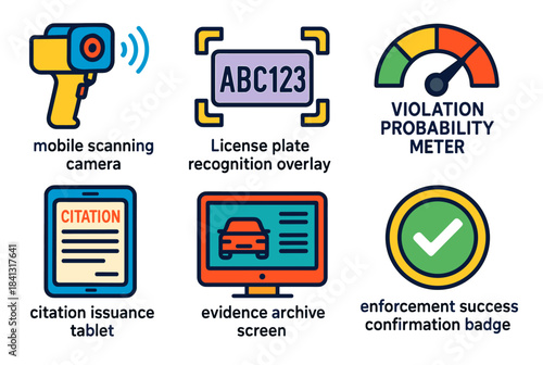 Traffic enforcement icons: scanning camera, license recognition, citation issuance