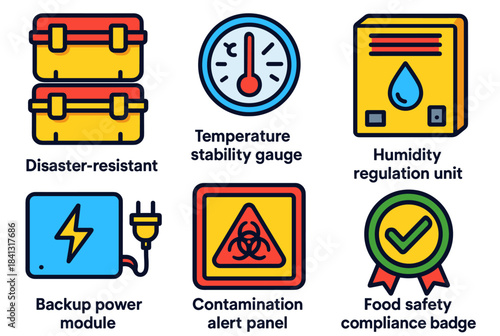 Safety equipment: stability gauge, humidity unit, backup module, contamination panel, food compliance badge