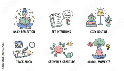 Handdrawn wellness routine icons journaling reflection growth and mindful moments set