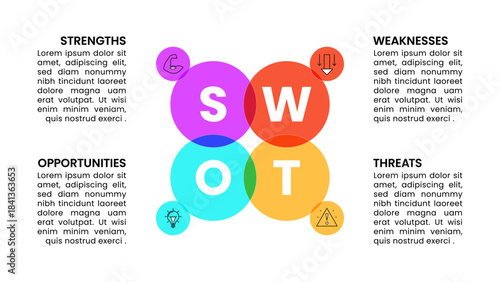Infographic template. SWOT model with icons and 4 circles