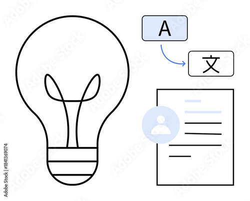 Translation services, innovation, education, creativity, multilingual content, personalized communication. Lightbulb with language icons and a user-focused document. Translation and innovation