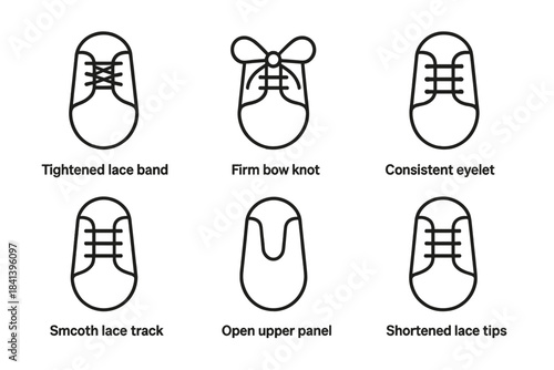 Secure Shoe Closure Icons. Line style vector icons of secure shoe closures: tightened lace band, firm bow knot, consistent eyelet