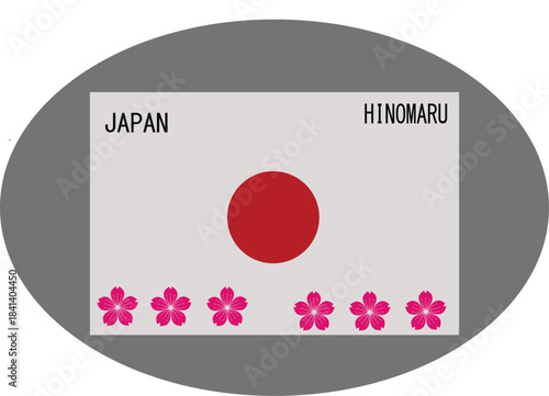Hinomaru Flag and Cherry Blossoms
