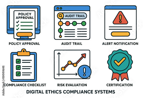 Digital ethics compliance systems overview with policy approval and risk evaluation