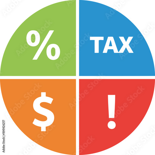 Visualizing core financial concepts such as percentages taxes money and critical business alerts