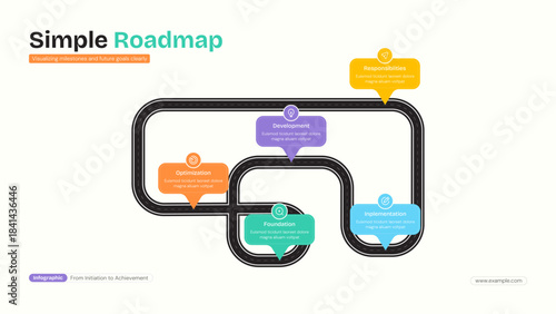Curved Roadmap Path Timeline Infographic Design